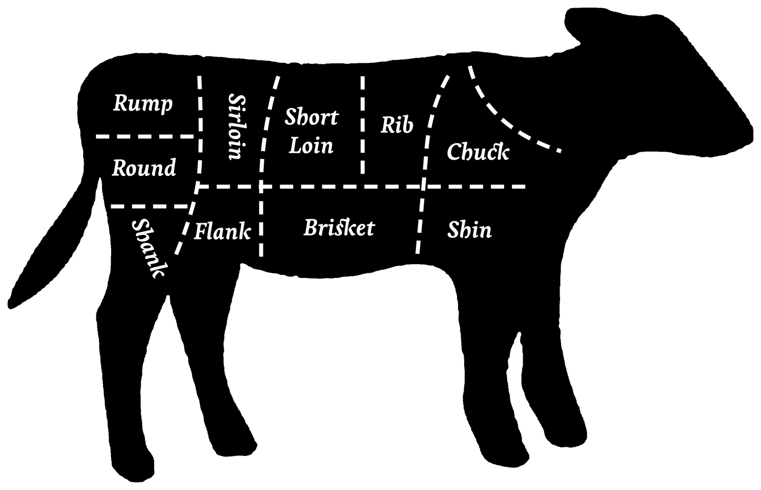 Veal - Pastured, Mother's milk fed only